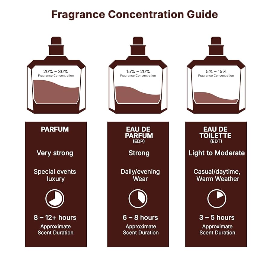 Amazon | ラッタファ Lattafa アサド EDP 100ml ASAD 香水